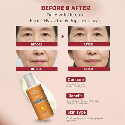 Glow Firm Lutein Cream – 50ML Buy 1 Free 1